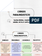 Mapa Conceptual, Codigos Paralinguisticos