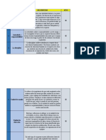 Matriz Fayol Eje 1 PDF