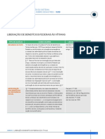 Auxílios federais em desastres