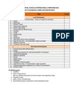 Checklist For Participants of FRSIS PDF
