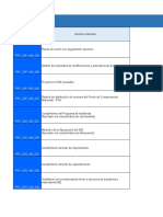 Tablero de Indicadores 2020