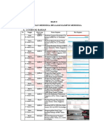 Bab Ii Bimbingan PDF