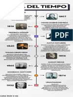 Infografia Línea Del Tiempo Historia Timeline Profesional Minimalista Doodle Multicolor