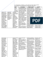 Ficha Empirica 2