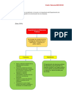 Evelin Valencia, Estructura Del Departamento de Relaciones Publicas PDF