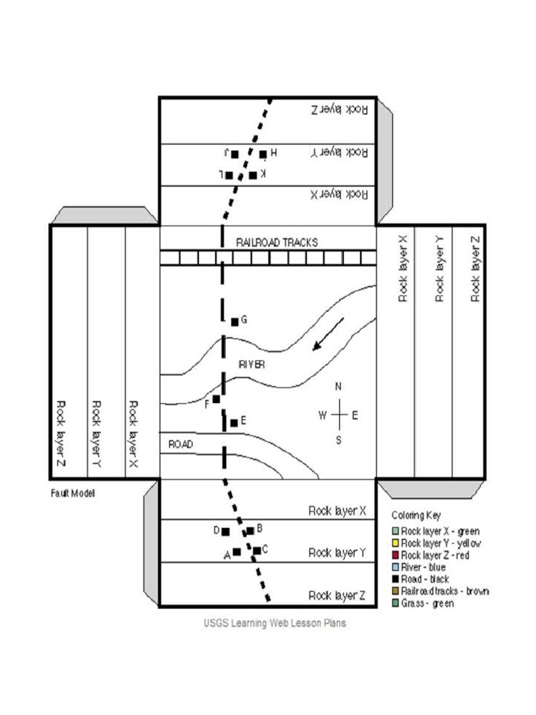 Activity On Earthquake | PDF