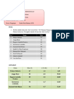 Uas Dwi (PGSD 6e) Statistik Pendidikan