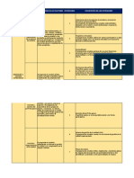 CASO PRÁCTICO 1. MATRIZ INDICADORES Estándar 34 SINEACE IEES