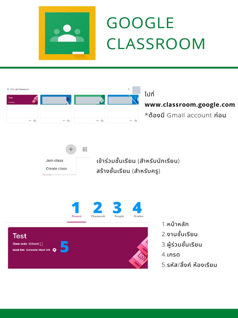 Google Classroom Handout Easy Manual | PDF