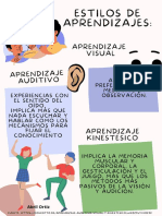 Estilos de Aprendizaje