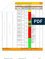 MATRIZ IPER - Conduccion de Vehiculos