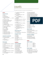 Chart of Accounting.