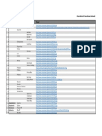 Daftar Sukulen Kamila PDF