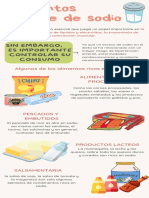 Alimentos Fuente de Sodio PDF