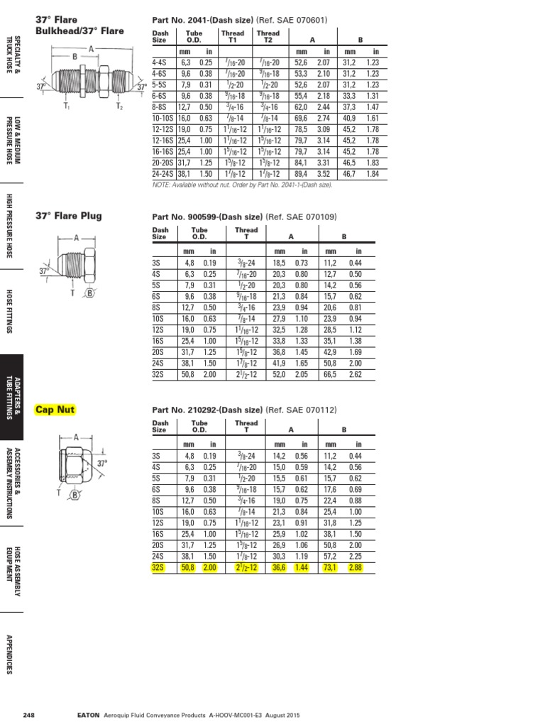 Cap Jic PDF | PDF | Equipment | Mechanical Engineering