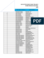 Form Pendataan Pelatihan Himpaudi Kab