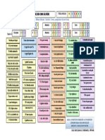 Plan Nutricional 23 de Agosto MATEO