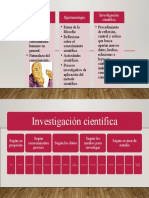 Esquema Conceptual Inicial