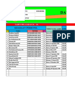 Tabel Data Statistik