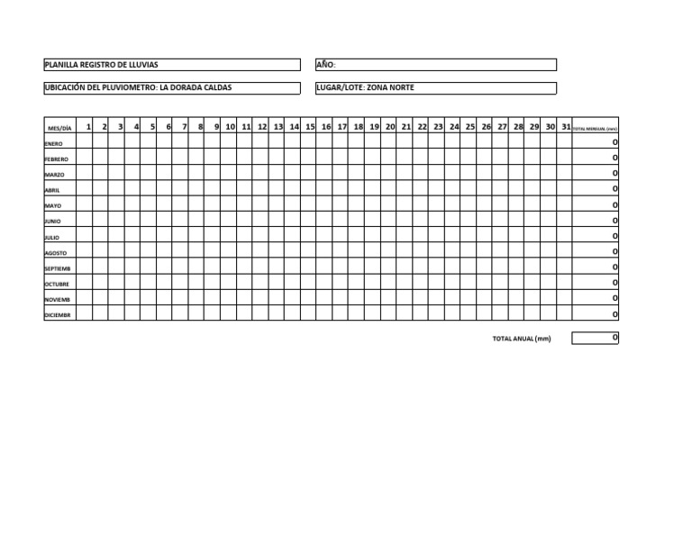 Planilla Registro de Lluvias PDF