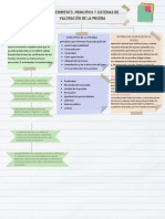 Procedimiento, Principios y Sistemas de Valoración de La Prueba PDF