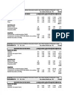 PDF Analisis de Costo Unitario de Excavaciones para Adicional Obraxlsx - Compress