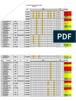 Jadwal Dinas Mei 2023 - Igd