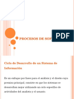 Procesos de Software