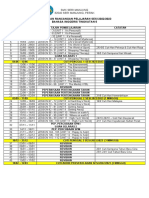 RINGKASAN RPT SESI 2022 2023 (ENGLISH FORM 5).doc