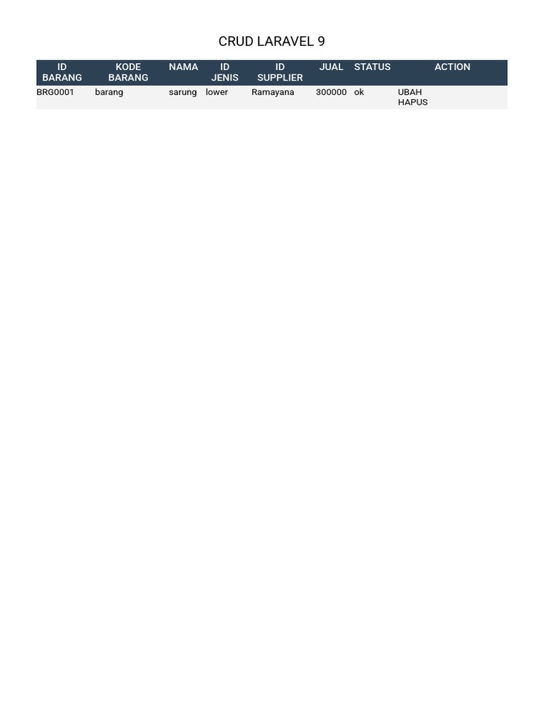 Crud Laravel 9 PDF | PDF