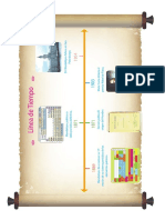 Sem 7 - Tabla Periódica II PDF