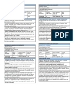 Información sobre compuestos químicos