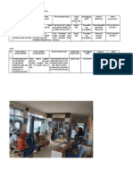 FORM MONITORING TINDAK LANJUT AUDIT INTERNAL Bulan Mei