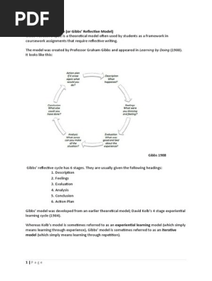 Gibbs Using Gibbs Reflective Cycle
