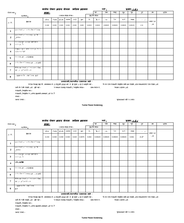 Poshan Masik PDF PDF