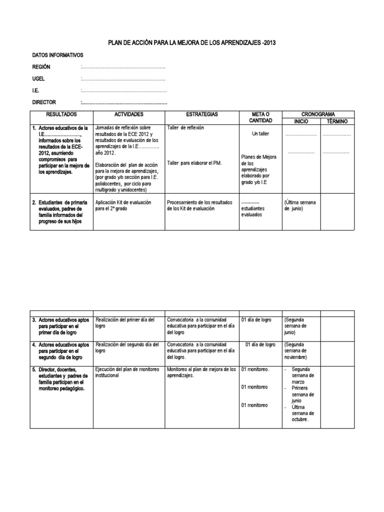 Plan de Acción para La Mejora de Los Aprendizajes | PDF