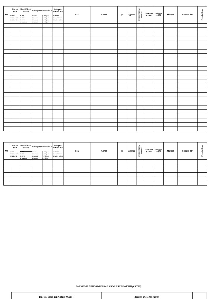 Form Anggota TPK Barangka | PDF