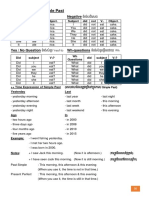 Past Simple PDF