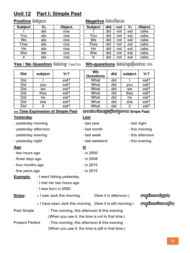 Past Simple Pdf Pdf Linguistics Grammar