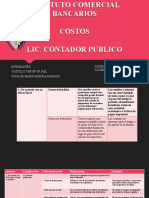 Costos empresariales