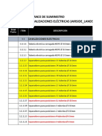 Resumen Mto - Airside - Landside