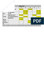 Weekly department meeting schedule