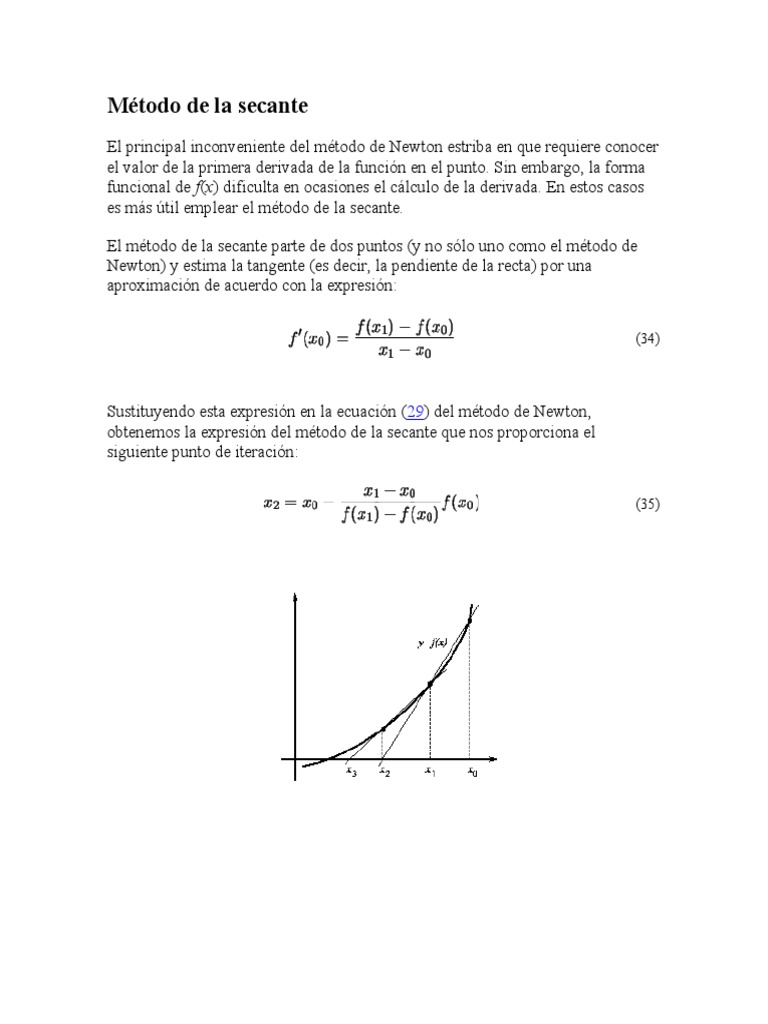 Método de La Secante PDF