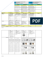 Daily Lesson Plan - in MAPEH