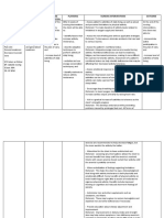 Nursing Assessment, Interventions, and Outcomes for Activity Intolerance