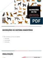 SECREÇÕES DIGESTIVAS