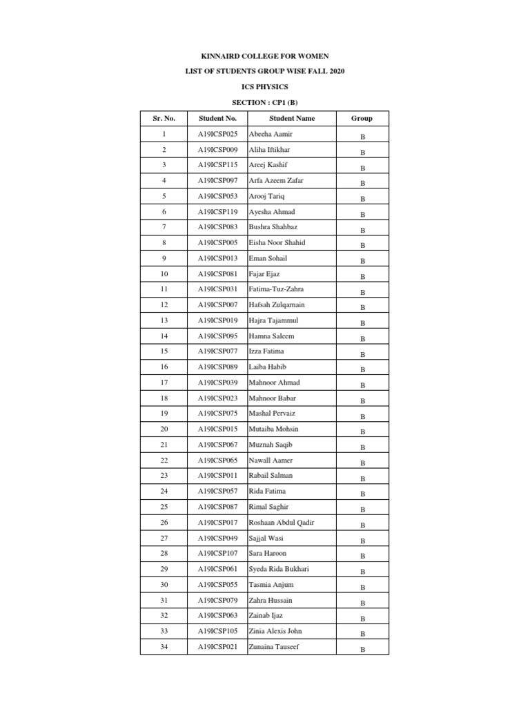 Physics B C Syllabus