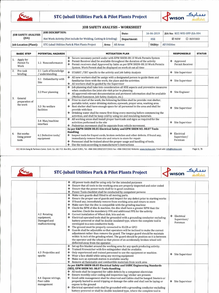 KCC WIS UPP JSA 004 Hot Work Activity Approved PDF