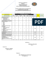 Esp Unang Markahang Pagsusulit