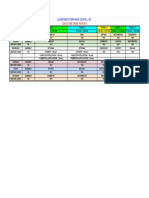 10 - K Class Time Table